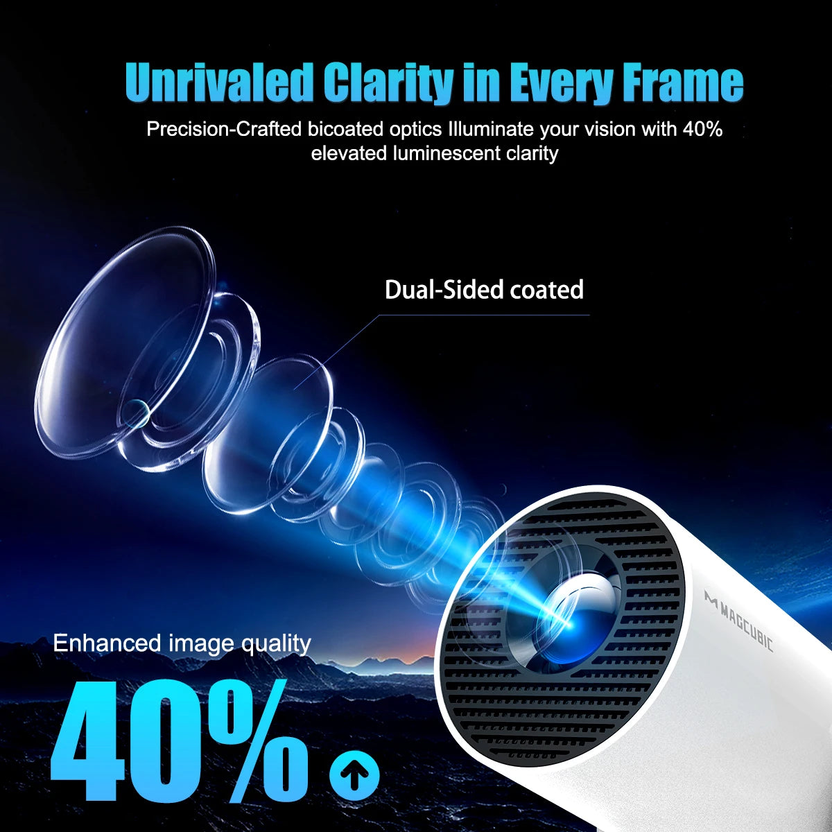 PROYECTOR PORTATIL DE CINE EN CASA 🎬Nova Vision™ Projector 2026